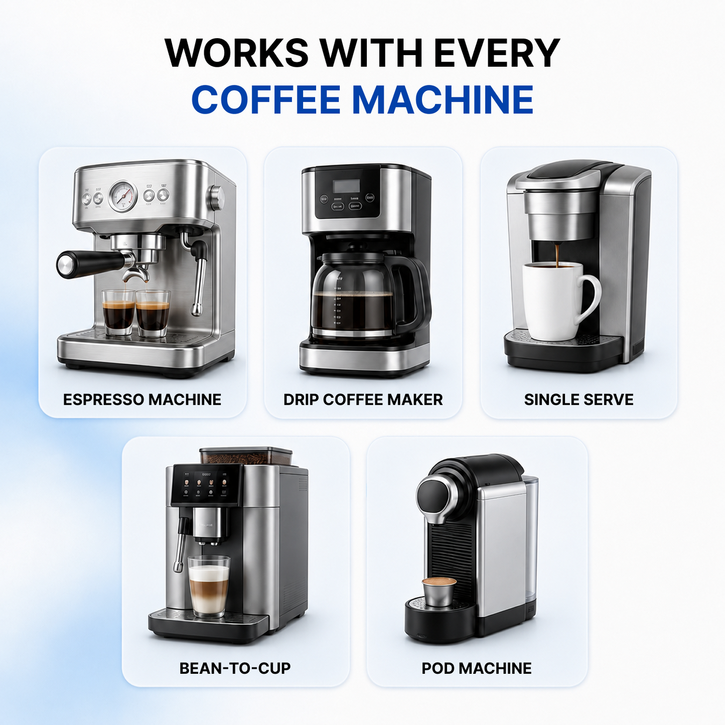 Pure Fresh Pro Coffee Machine Cleaning Tablets