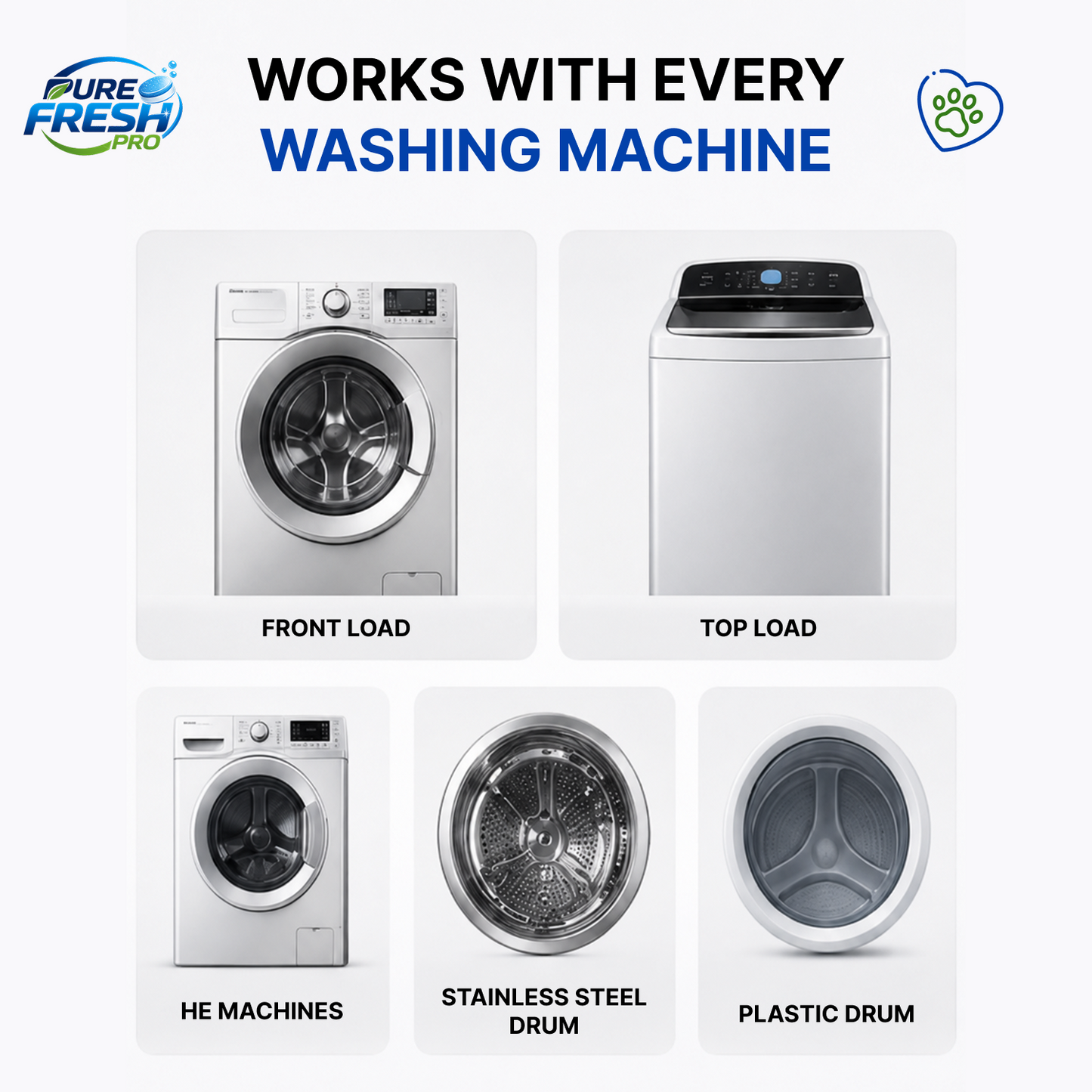 Washing Machine Cleaner Tablets